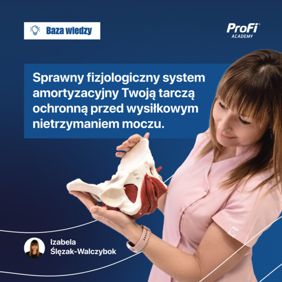 SPRAWNY FIZJOLOGICZNY SYSTEM AMORTYZACYJNY  TWOJĄ TARCZĄ OCHRONNĄ PRZED WYSIŁKOWYM NIETRZYMANIEM MOCZU.